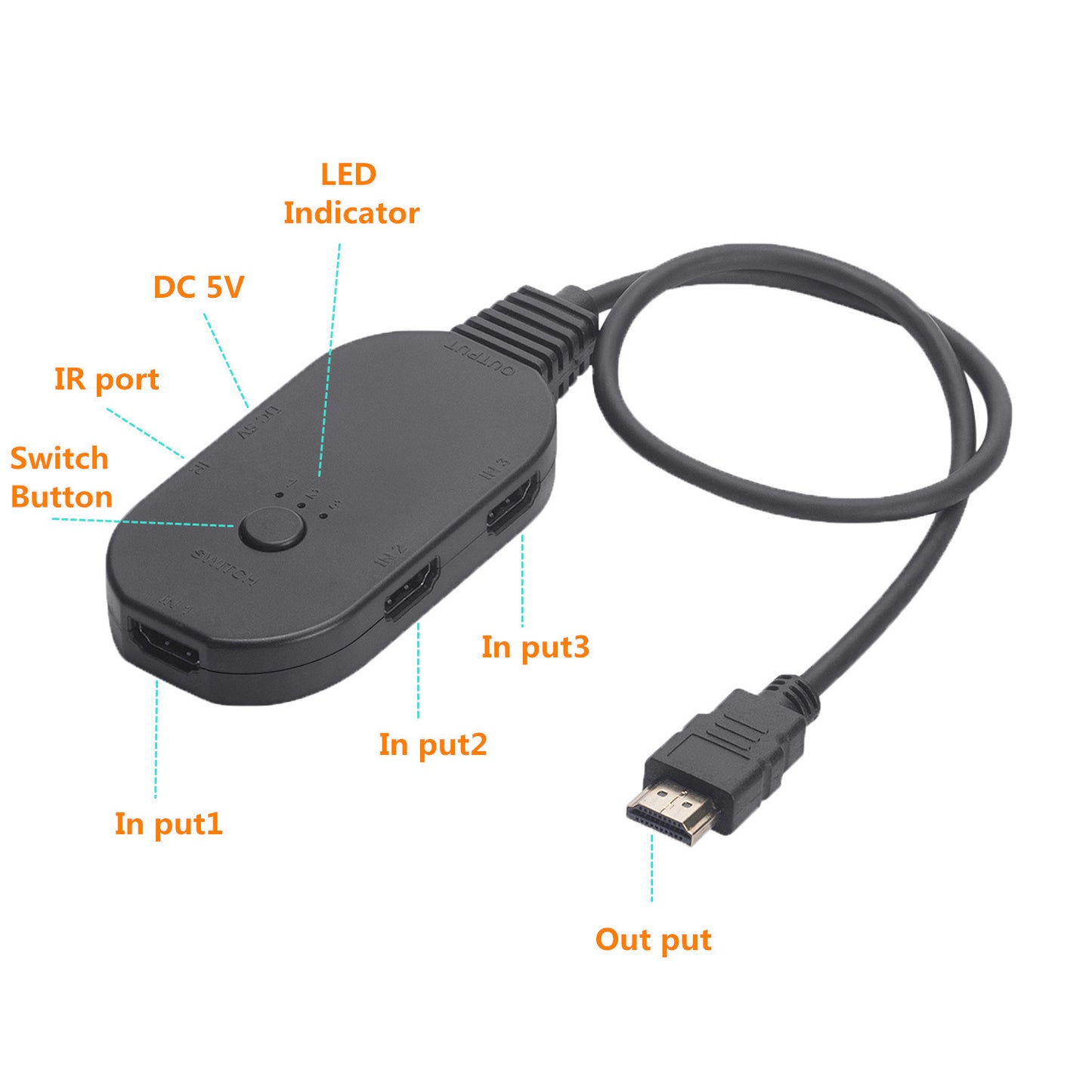 HDMI Switcher HDMI 3 In 1 Out 4K / 60Hz High Definition Video Converter Splitter