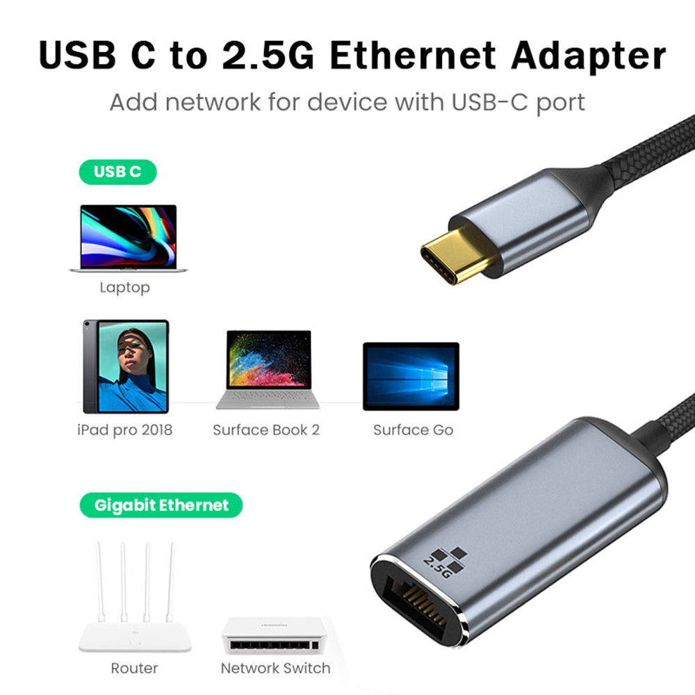 Uniqkart for MacBook 2500Mbps USB-C Ethernet Adapter Type-C to RJ45 LAN 2.5 Gigabit Network Card