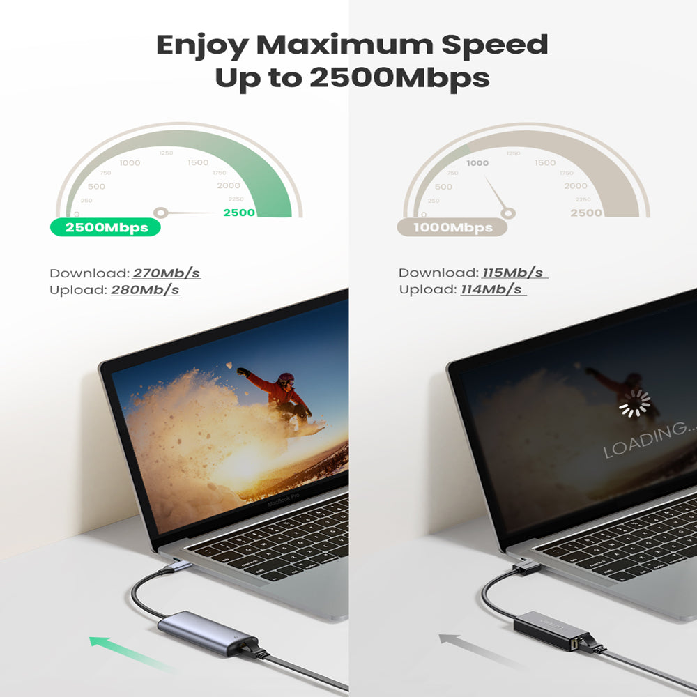 Uniqkart for MacBook 2500Mbps USB-C Ethernet Adapter Type-C to RJ45 LAN 2.5 Gigabit Network Card