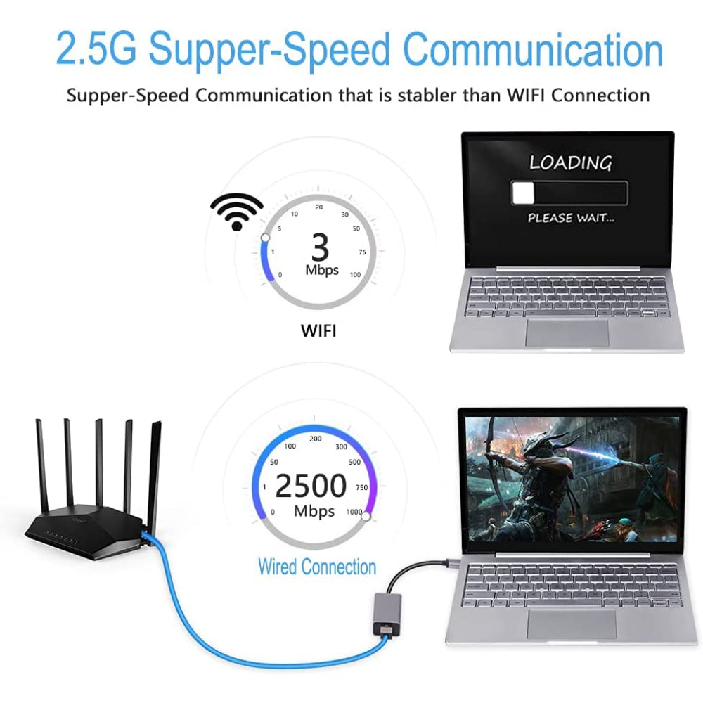 USB 3.0 Gigabit Ethernet Adapter RTL8156B 2500 / 1000 / 100Mbps RJ45 Network Card for Laptop
