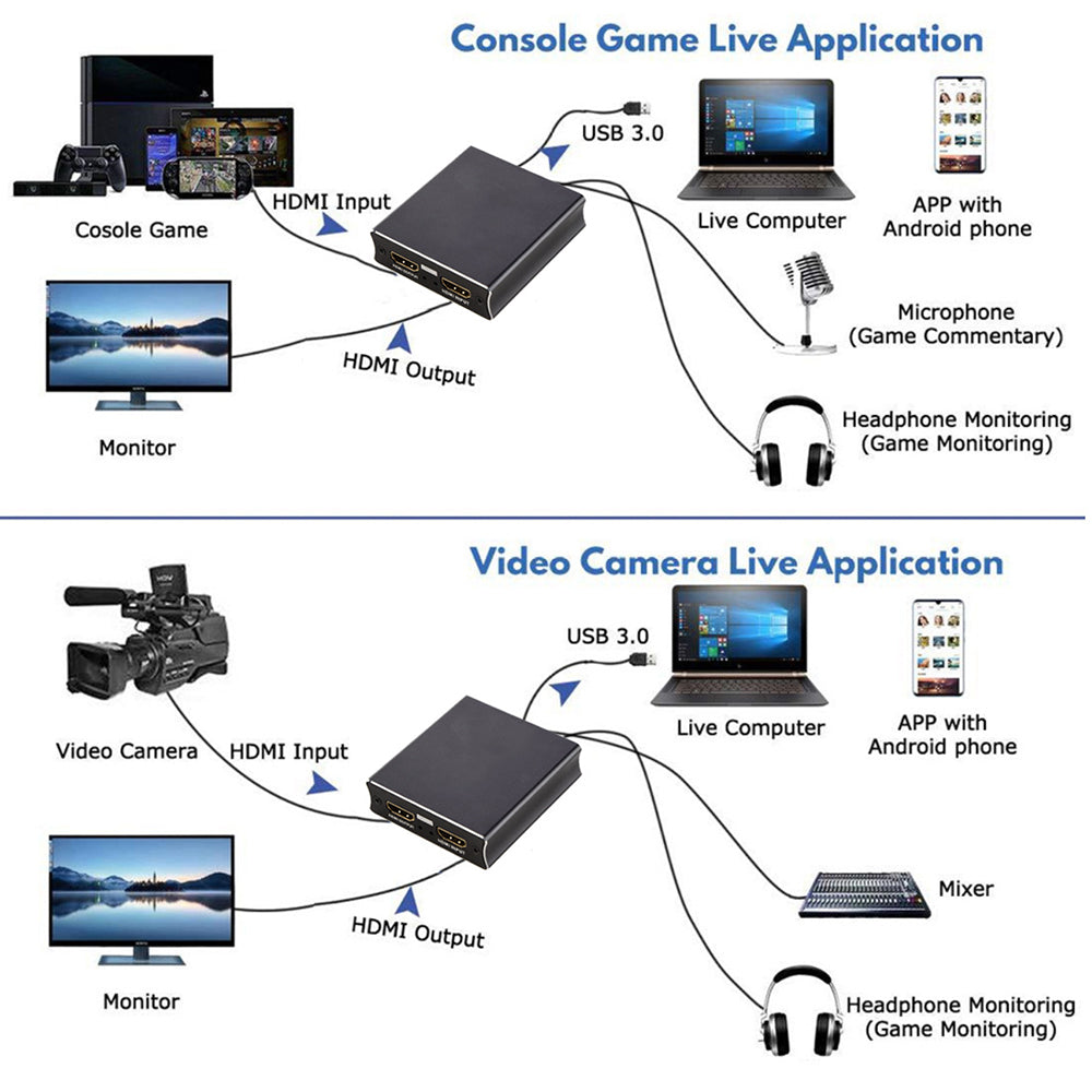 NK-W90 1080P HD Video Recorder 4K HDMI to USB 3.0 Video Capture Card Game Live Streaming Capture Card Collector