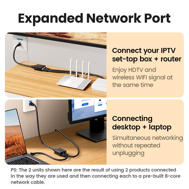 Uniqkart CM210 2Pcs Network Cable Splitter Adapter One to Two Straight Extender RJ45 Connector for PC, Laptop, TV Box, Router