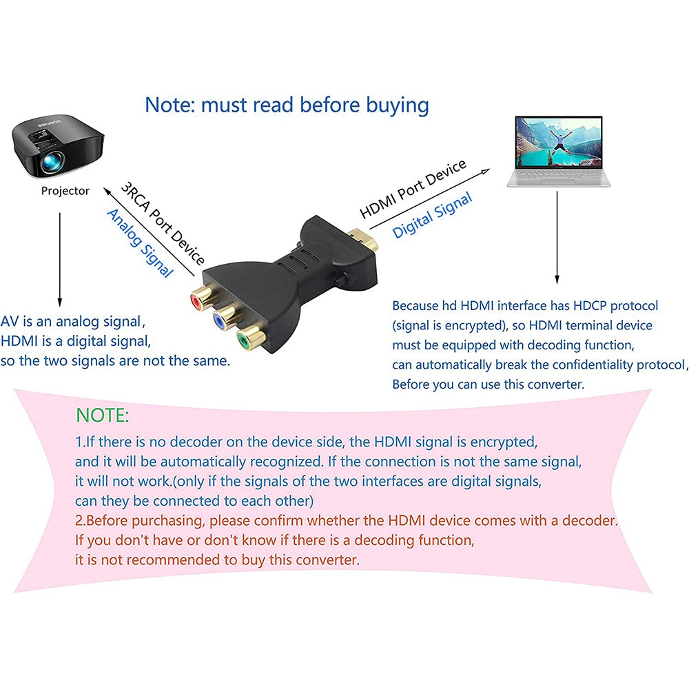 HDMI Male to 3 RCA Female Adapter AV Audio Video Converter TV DVD Projector Home Theater Connecter
