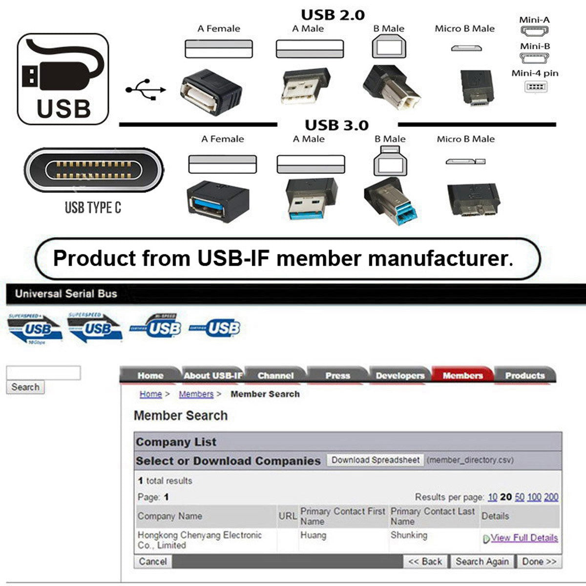 U2-003-1.0M 1m Waterproof 480Mbps Micro USB2.0 5Pin Male to Female Extension Data Power Cable