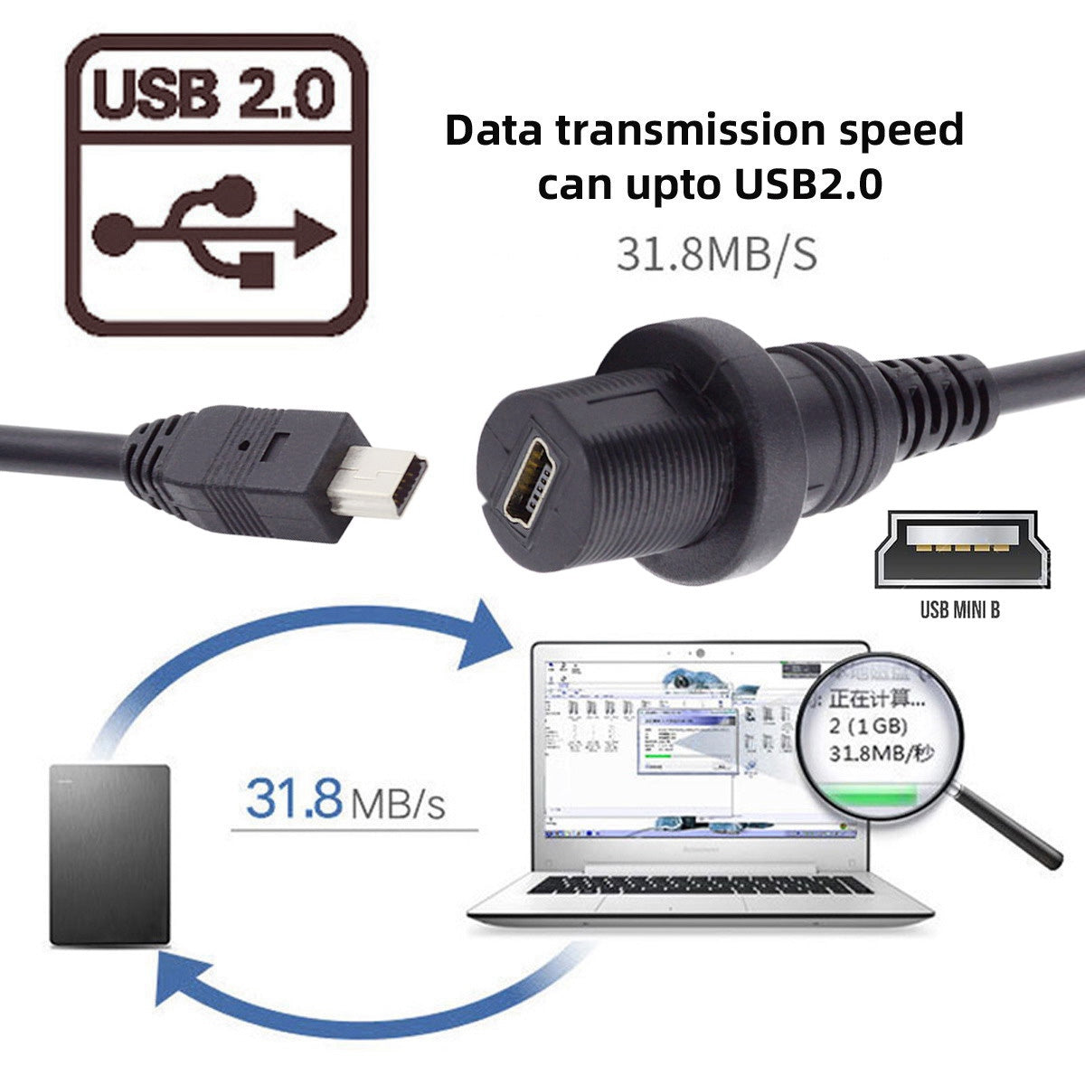 U2-015-1.0M 1m Waterproof Dustproof 480Mbps Mini USB2.0 5Pin Male to Female Extension Cord Data Power Cable