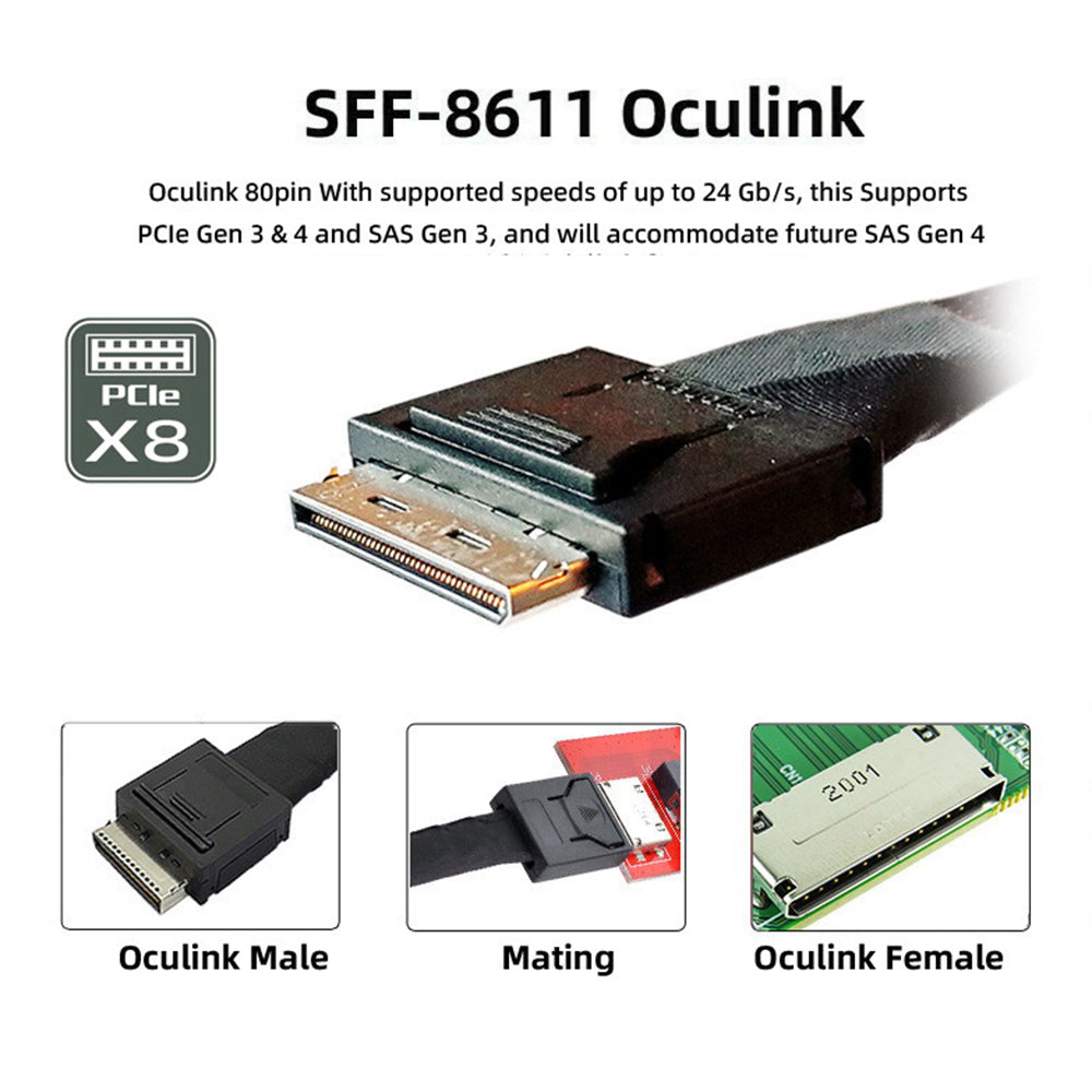 SF-054-0.5M 50cm OCuLink PCIe PCI-Express SFF-8611 8x 8-Lane to Dual SFF-8611 Oculink 4x SSD Data Active Cable