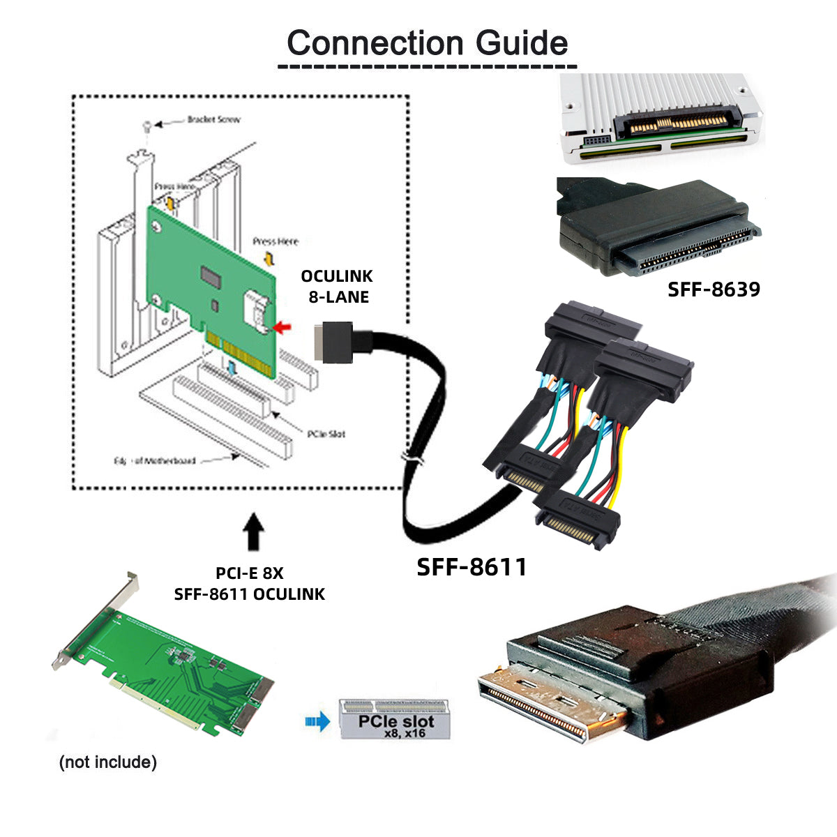 SF-053-0.5M 50cm OCuLink PCIe PCI-Express SFF-8611 8x 8-Lane to Dual SFF-8639 U.2 4x SSD Data Active Cable