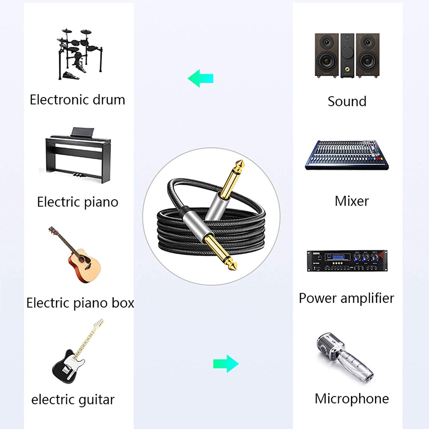 1.8m Nylon Braided 6.35mm Instrument Cable 6.35mm Male to Male Mono Audio Cable 1 / 4inch TS Cable with Zinc Alloy Housing