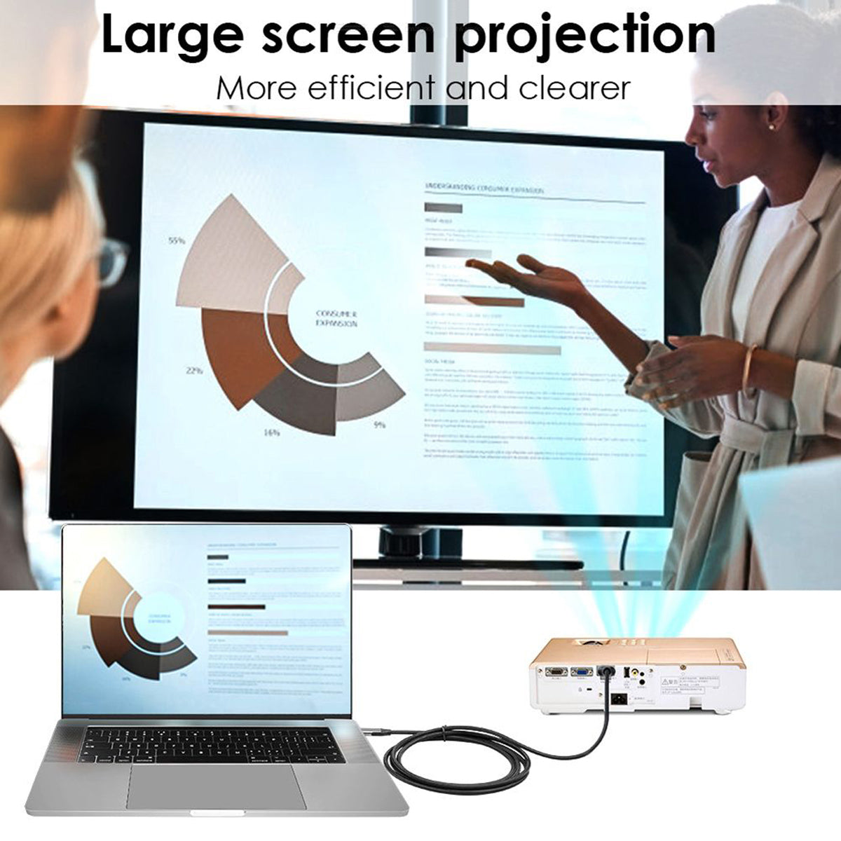 1.8m USB 3.1 Type C USB-C Source to DVI 1080P Displays Male Monitor Cable for Laptop