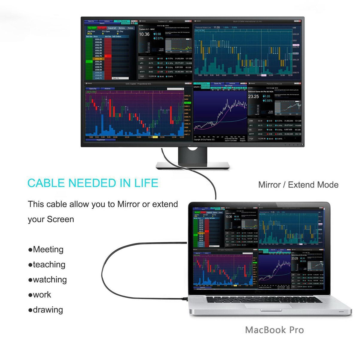 1.8m USB 3.1 Type C USB-C Source to DVI 1080P Displays Male Monitor Cable for Laptop