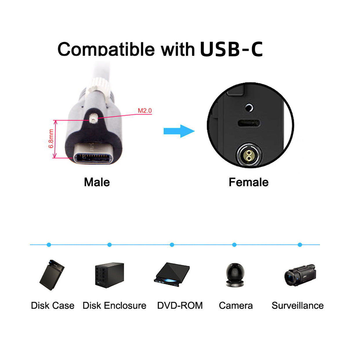 UC-045-4.9M 4.9m USB-A 3.0 Male to Type-C 3.1 Single Screw Locking Data Cable for Camera (without Chip, M2 Screw)