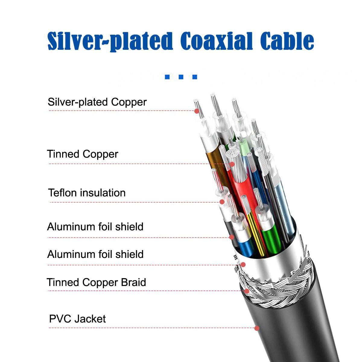 UC-045-4.9M 4.9m USB-A 3.0 Male to Type-C 3.1 Single Screw Locking Data Cable for Camera (without Chip, M2 Screw)