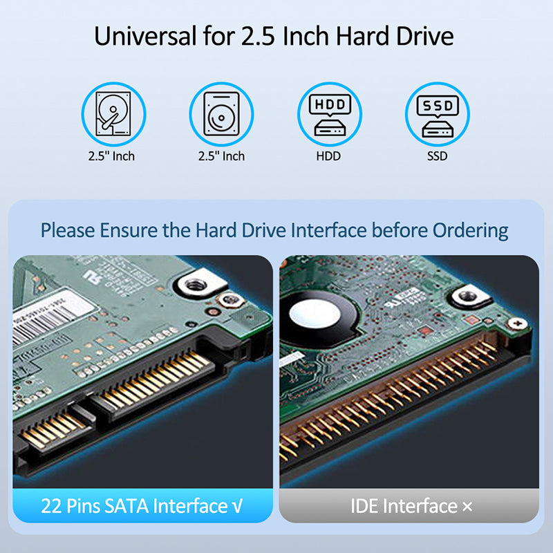 USB3.0 / Type-C to SATA Converter 22Pin Hard Disk Connection Cable for Computer 2.5 inch Hard Disk HDD, SSD Easy Drive Cable