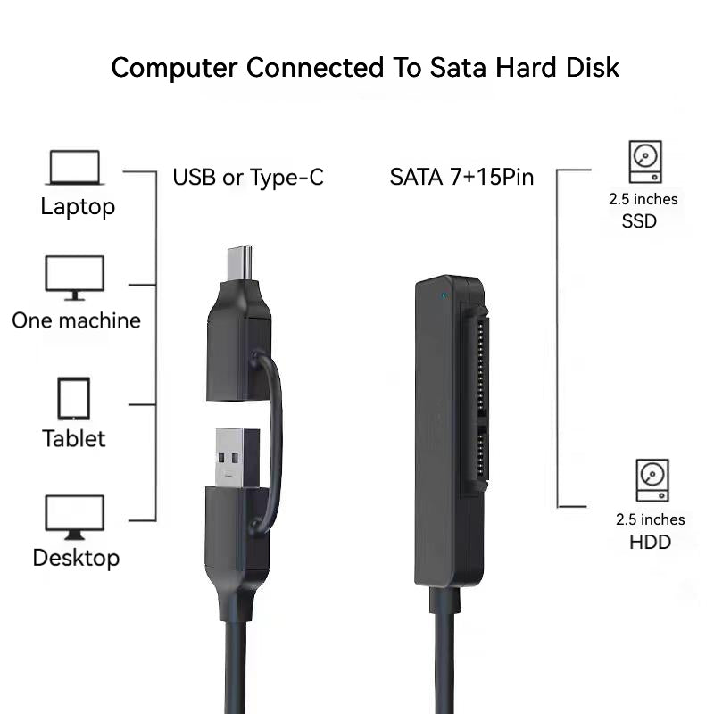 USB3.0 / Type-C to SATA Converter 22Pin Hard Disk Connection Cable for Computer 2.5 inch Hard Disk HDD, SSD Easy Drive Cable
