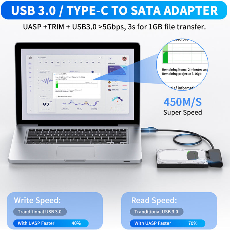 USB3.0 / Type-C to SATA Converter 22Pin Hard Disk Connection Cable for Computer 2.5 inch Hard Disk HDD, SSD Easy Drive Cable