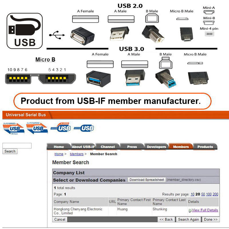 U3-083-BM 50cm Type-B USB 3.0 Male to Micro 3.0 Type-B Female Screw Mount Type Extension Cable 5Gbps