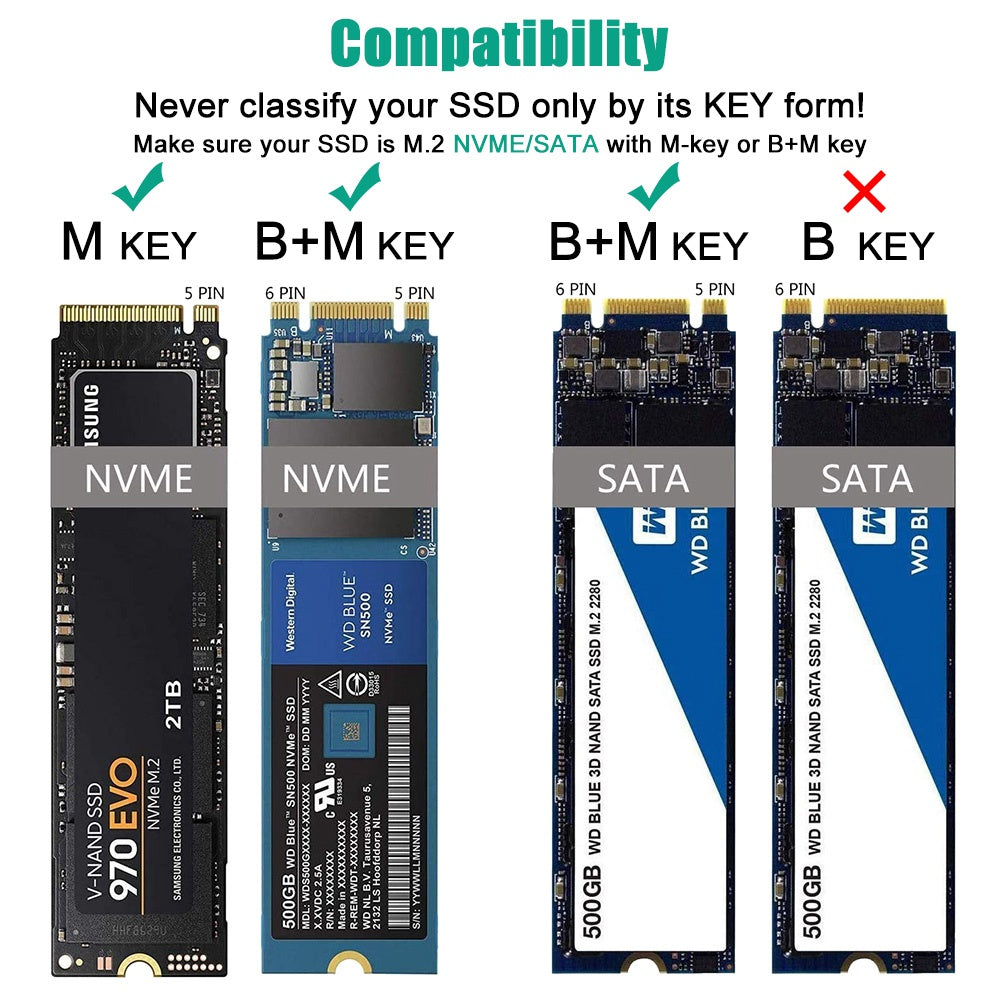 U2-001 Type C+USB 2 in 1 Nvme M.2 SSD NGFF M.2 SSD Enclosure External Hard Drive - Grey