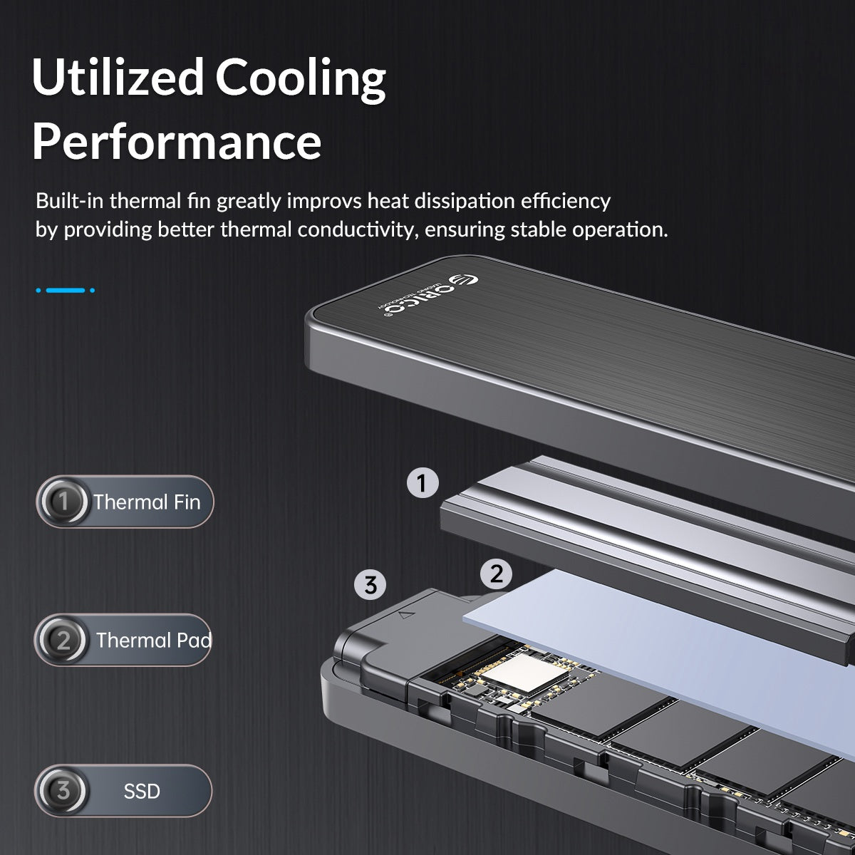 Uniqkart HM2C3 M.2 SATA SSD External Enclosure for 2280 / 2260 / 2242 / 2230 M.2 HDD Hard Disk Drive Box Support 6Gbps Fast Transmission