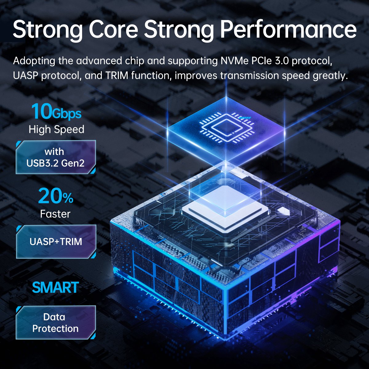 Uniqkart-M2R1-G2 M.2 NVMe SSD Case RGB Light Design 10Gbps Hard Drive Enclosure Laptop External Hard Disk Case