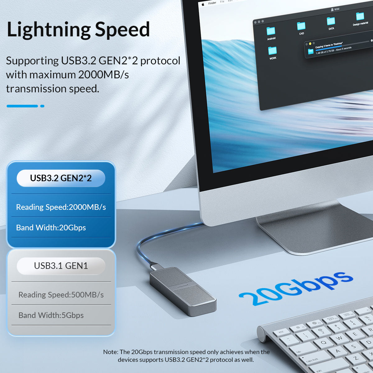 Uniqkart M223C3-G4 20Gbps M.2 NVMe SSD Case External Hard Drive Enclosure Case, USB3.2 Gen2*2 Type-C Output - Grey