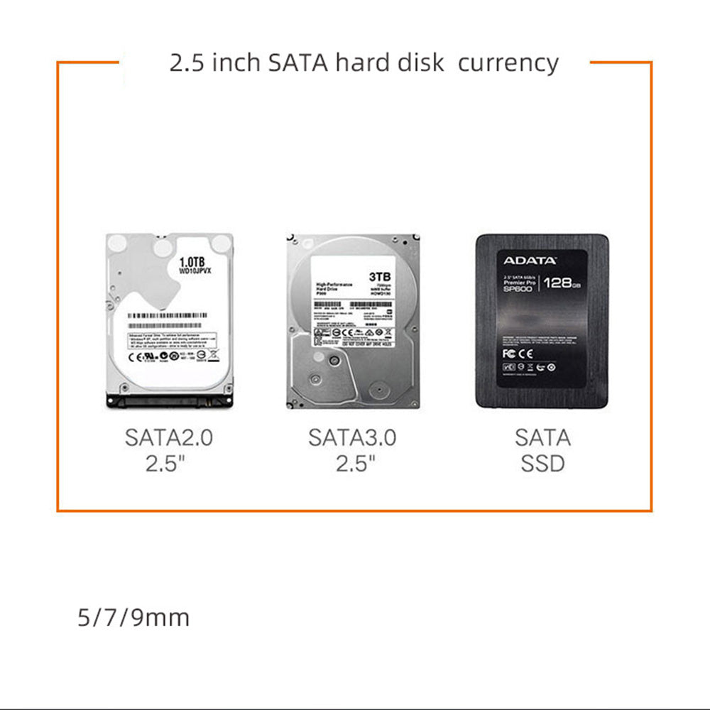 U25 2.5 inch SSD USB3.0 External Hard Drive Enclosure Hard Disk Box Compatible with 2.5-inch SATA Hard Disk - Green