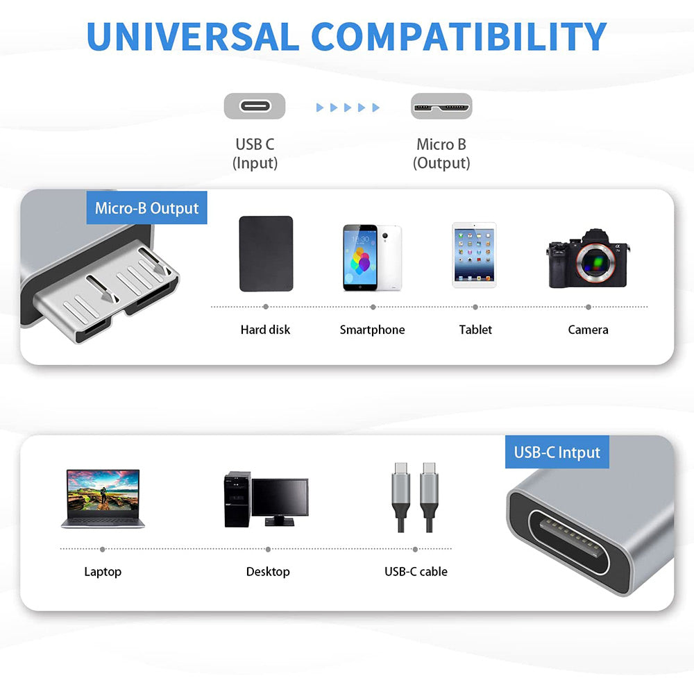 JUNSUNMAY Type-C Female to USB 3.0 Micro B Male Adapter Aluminium Alloy Converter for Hard Drive