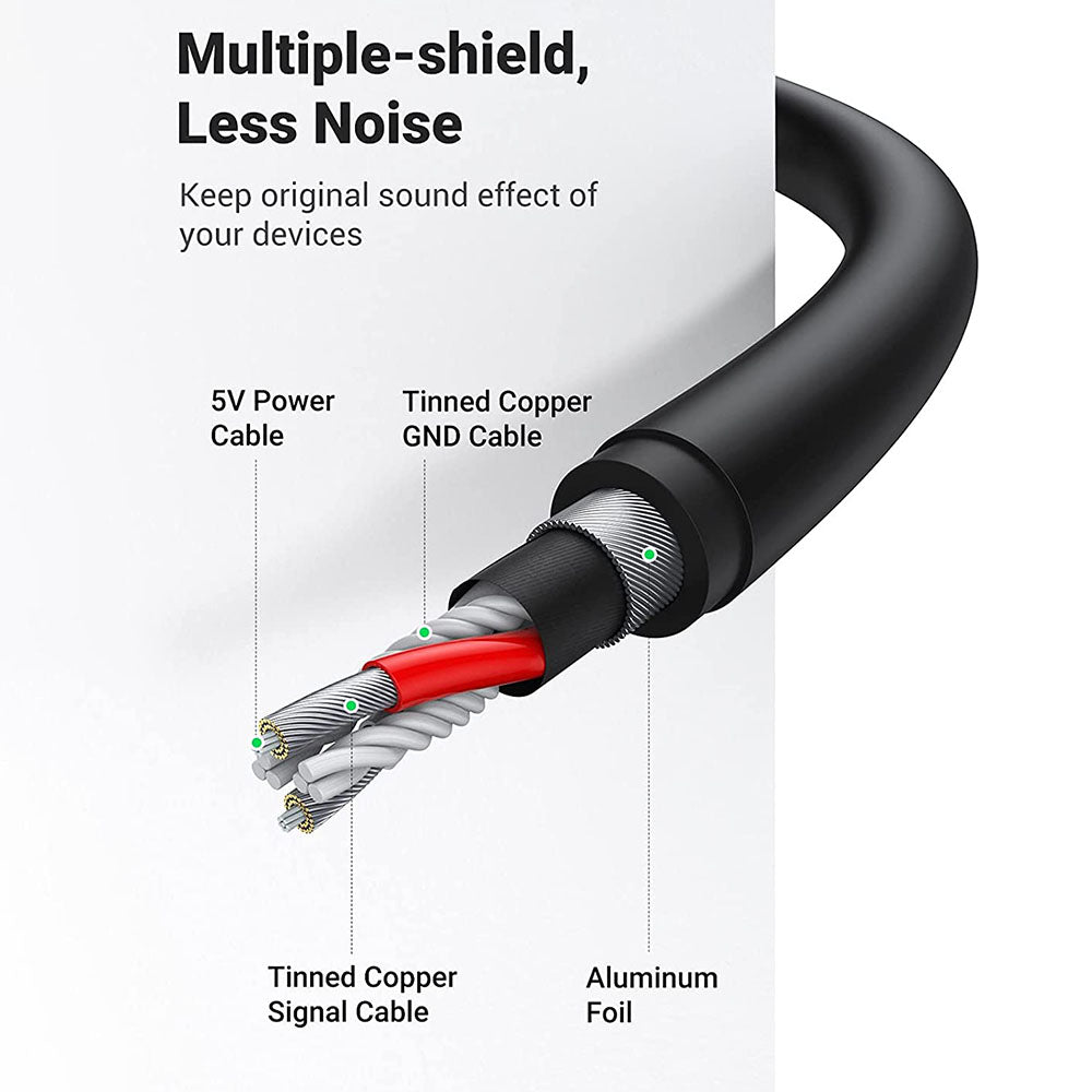 Uniqkart 30724 USB Audio Adapter External Stereo Audio Sound Card with 3.5mm Headphone Microphone Jack for Windows Mac Linux PC Laptop PS5 - Black