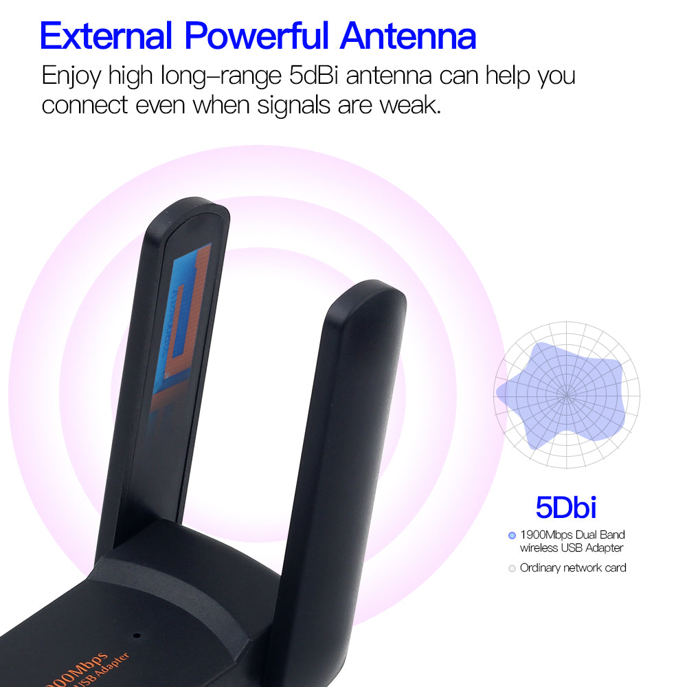 AC1900M 2.4G+5G Dual Band USB Wireless Adapter WiFi Network Card with Antenna for PC Laptop Desktop