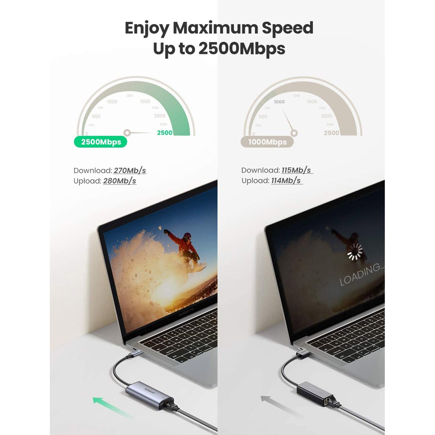 UGREEN 70446 USB C to 2.5G Ethernet Adapter Type C to 2.5 Gigabit Network Thunderbolt 3 RJ45 LAN 2.5Gbps Converter Compatible with MacBook Pro/MacBook Air/iPad Pro/Surface Pro 7/Dell XP15 13 Windows