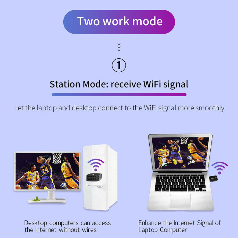COMFAST CF-812AC USB WiFi Adapter 2.4Ghz / 5GHz 1300Mbps USB Wireless Adapter Dual Band WiFi Receiver AC Wi-Fi Dongle Network Card
