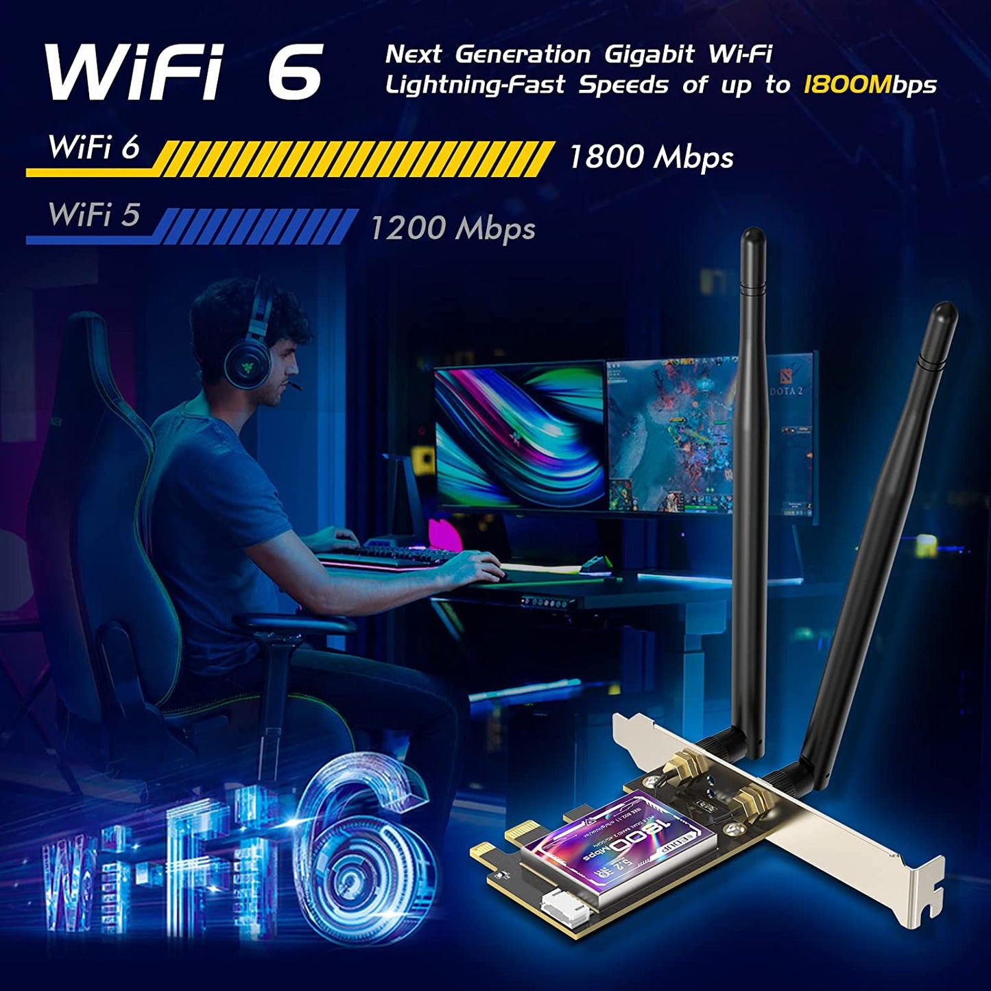 Edup EP-9658 AX1800M Bluetooth 5.2 WiFi 6 PCI-E Network Card 2.4GHz / 5.8GHz Dual Band Network Card for Computer