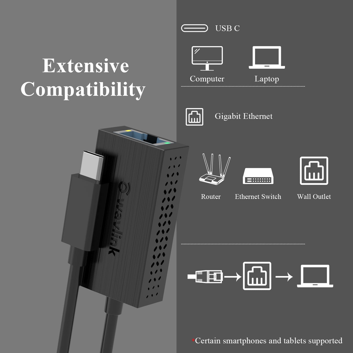 Uniqkart NWU327GC Type-C to RJ45 Gigabit Ethernet Adapter LAN Network Cable Converter