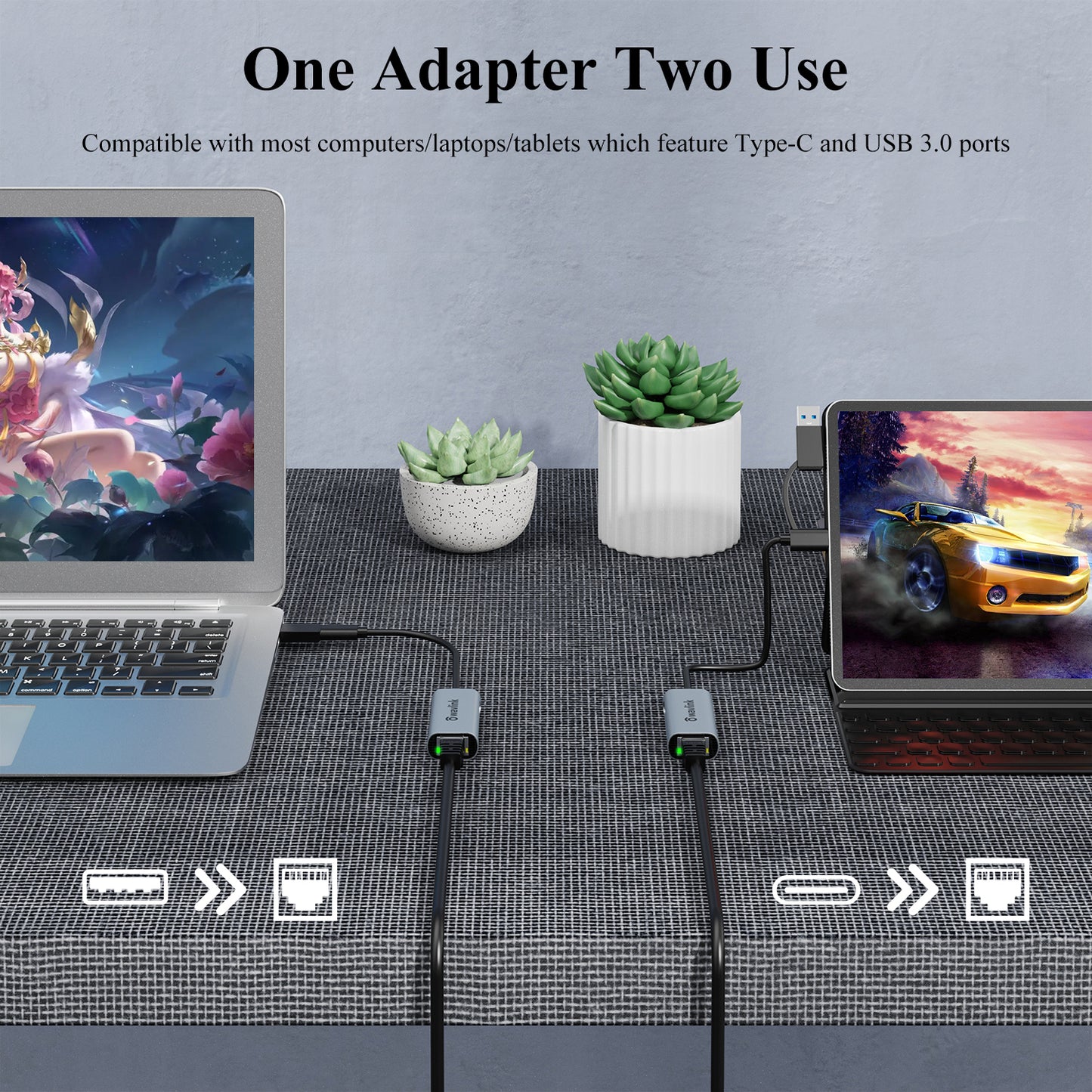 Uniqkart NWU330GCA 2.5G USB-C to RJ-45 Ethernet Adapter 2-in-1 Network Converter