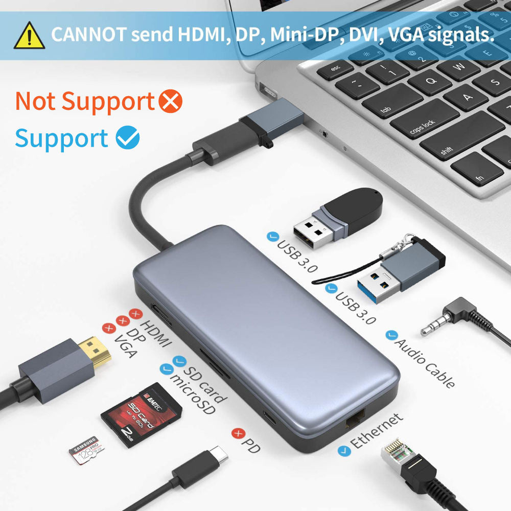 USB Male to Type-C Female Convertor Dual-Sided 10Gbps Data Transmission and Charging Function Adapter - Grey