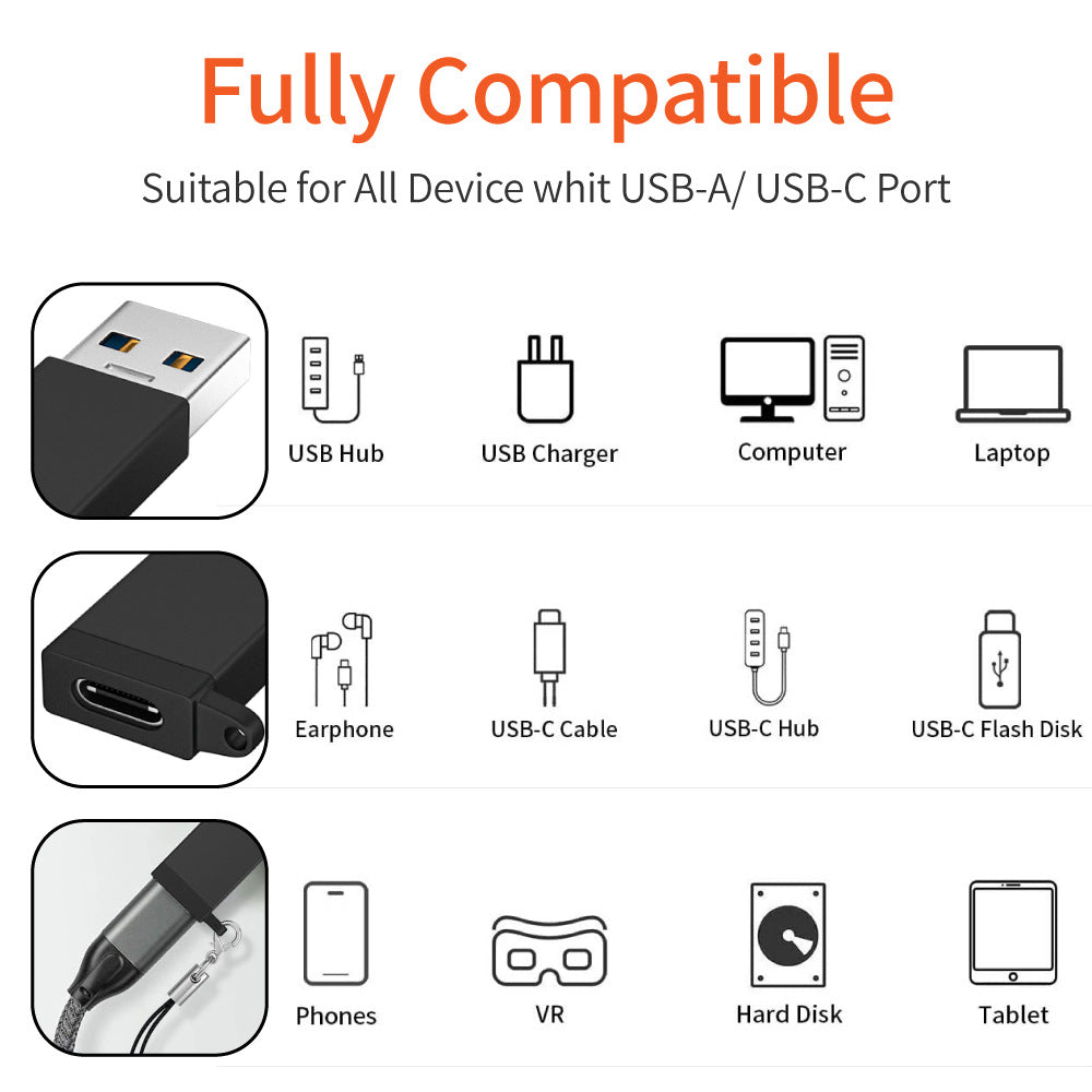 USB Male to Type-C Female Convertor Dual-Sided 10Gbps Data Transmission and Charging Function Adapter - Grey