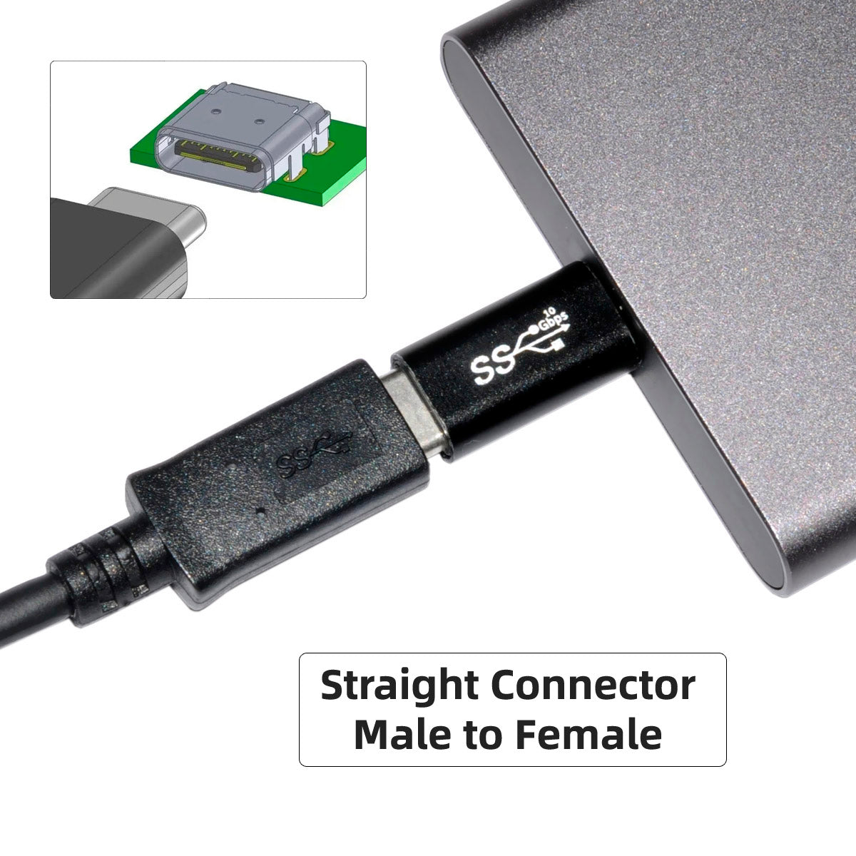 UC-103 2Pcs/Set Elbow USB-C Male to Female + Straight USB-C Male to Female Data Transmission Adapter