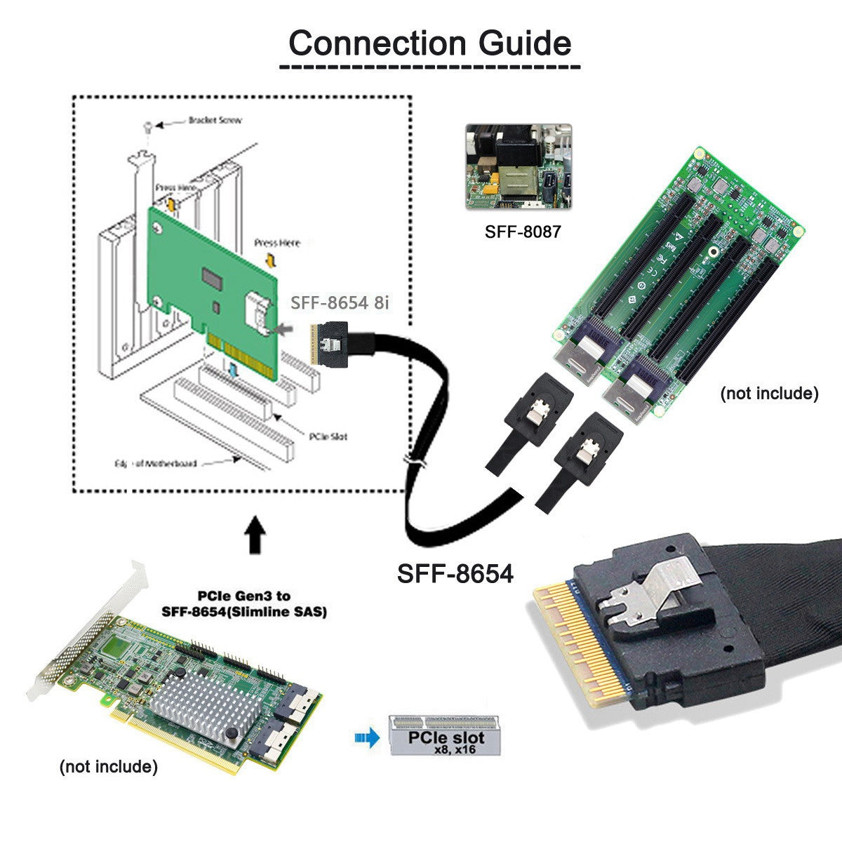 SF-029-0.5M 0.5m PCI-E Ultraport Slimline SAS Slim 4.0 SFF-8654 8i 74pin to Dual SFF-8087 Mini SAS Cable