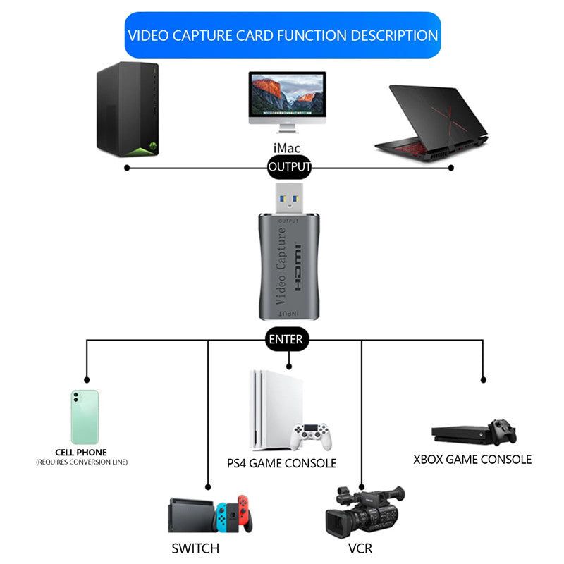 MS2109 USB 3.0 to HDMI Audio Video HD Capture Card Multi-function 1080P 6FPS Video Recorder Capture Device Compatible with Xbox One/Nintendo Switch/Digital Cameras for Game Live-stream/Recording