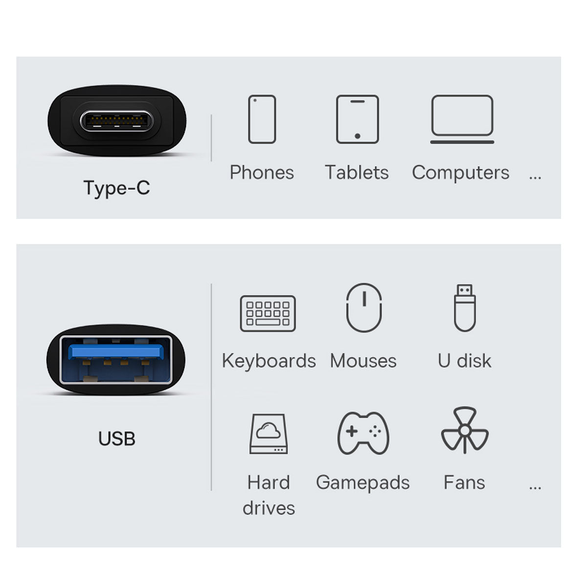 UC-082-AFCF Type C Female to USB 3.0 A Female Data Adapter 10Gbps Data Power for Laptop Tablet Phone