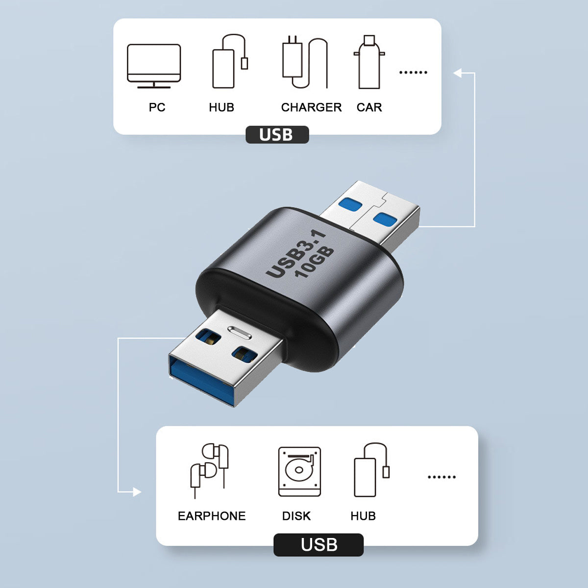 UC-082-AMAM USB 3.0 Male to Male Type A to Type A Data Transfer Adapter 10Gbps for Laptop Desktop Computer