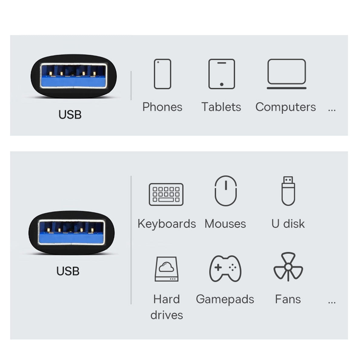 UC-082-AMAM USB 3.0 Male to Male Type A to Type A Data Transfer Adapter 10Gbps for Laptop Desktop Computer