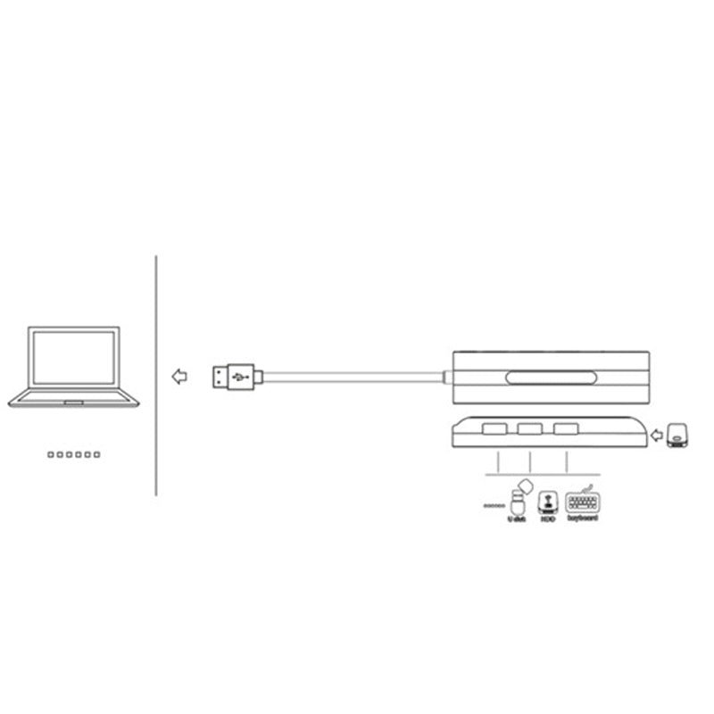 V200C 4-in-1 Aluminum Alloy USB A Hub Adapter to USB 2.0 USB 3.0 Ports for Computer PC