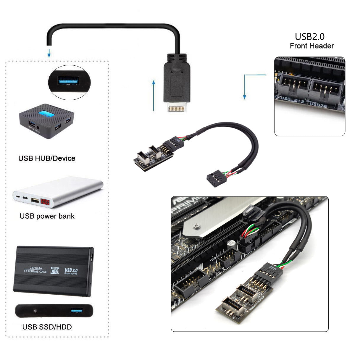 UC-022 Dual USB 3.1 Front Panel Socket Key-A Type-E to USB 2.0 9Pin 10Pin Mainboard Header Male Cable Extension Adapter