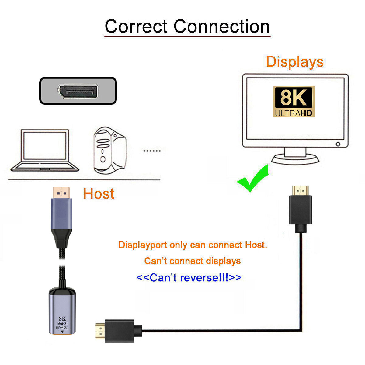 DP-056-DPF DisplayPort 1.4 to HDMI 2.1 Display 8K UHD 4K DP to HDMI Male Monitor Adapter Cable