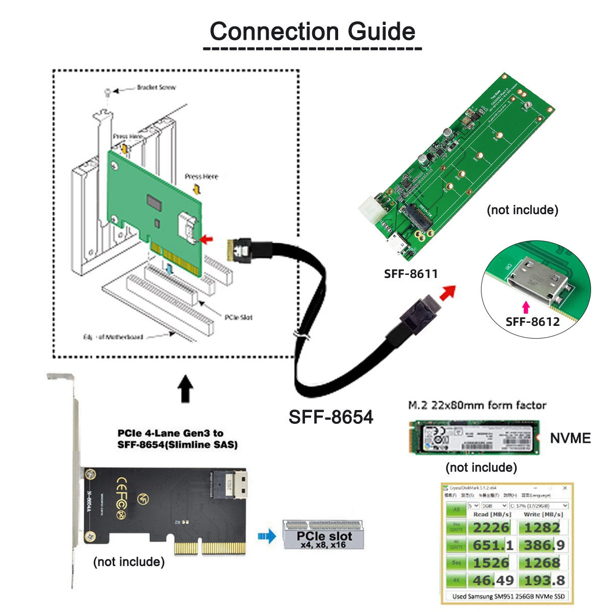 SF-060-0.5M 50cm OcuLink PCIe PCI-Express SFF-8611 4i to SFF-8654 Slimline SSD Data Active Cable