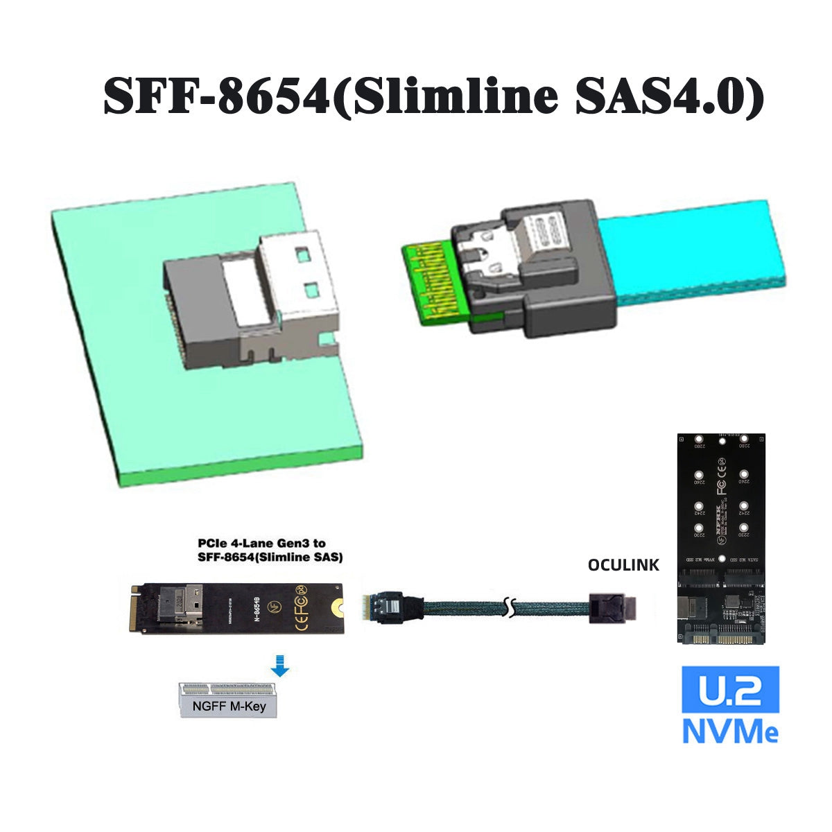 SF-060-0.5M 50cm OcuLink PCIe PCI-Express SFF-8611 4i to SFF-8654 Slimline SSD Data Active Cable