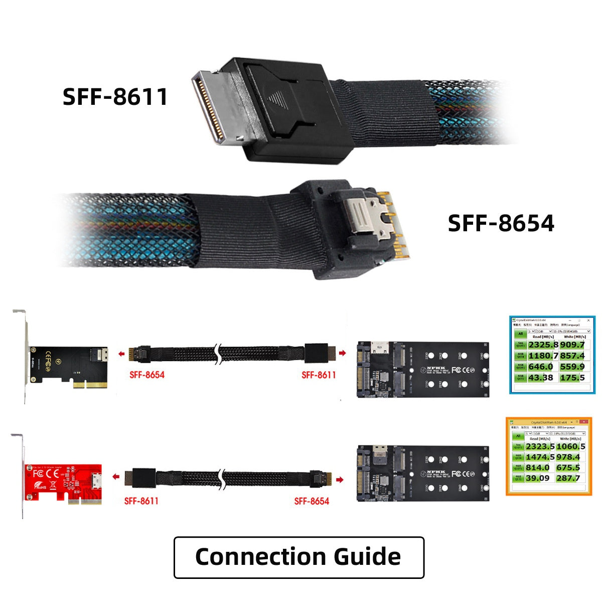 SF-060-0.5M 50cm OcuLink PCIe PCI-Express SFF-8611 4i to SFF-8654 Slimline SSD Data Active Cable