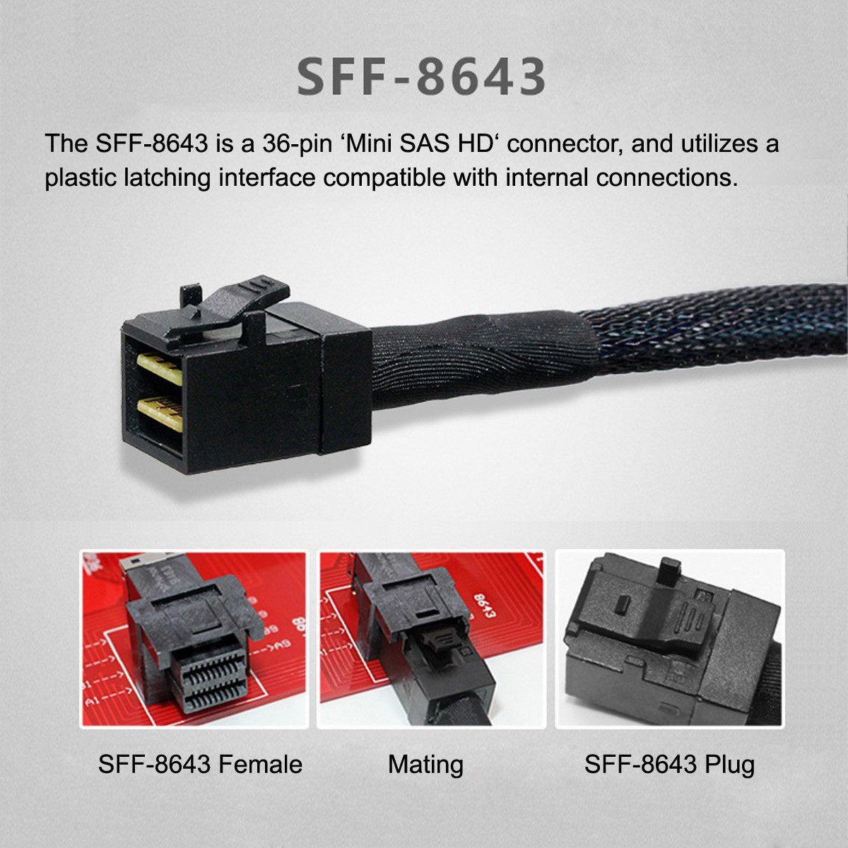 SF-068-0.5M 0.5m Internal Mini SAS HD SFF-8643 to Mini SAS High Density HD SFF-8643 Data Server Disk Raid Cable