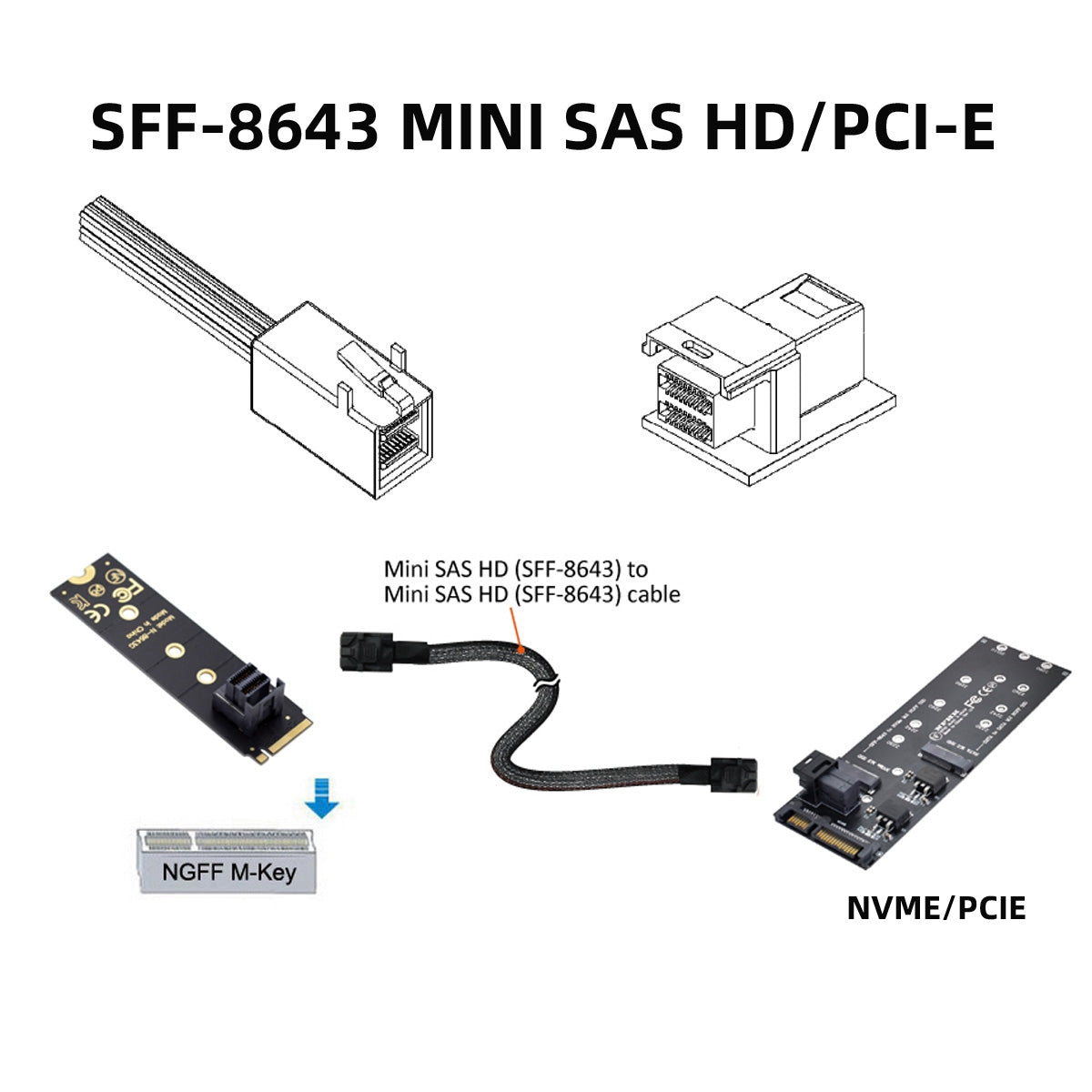 SF-068-0.5M 0.5m Internal Mini SAS HD SFF-8643 to Mini SAS High Density HD SFF-8643 Data Server Disk Raid Cable