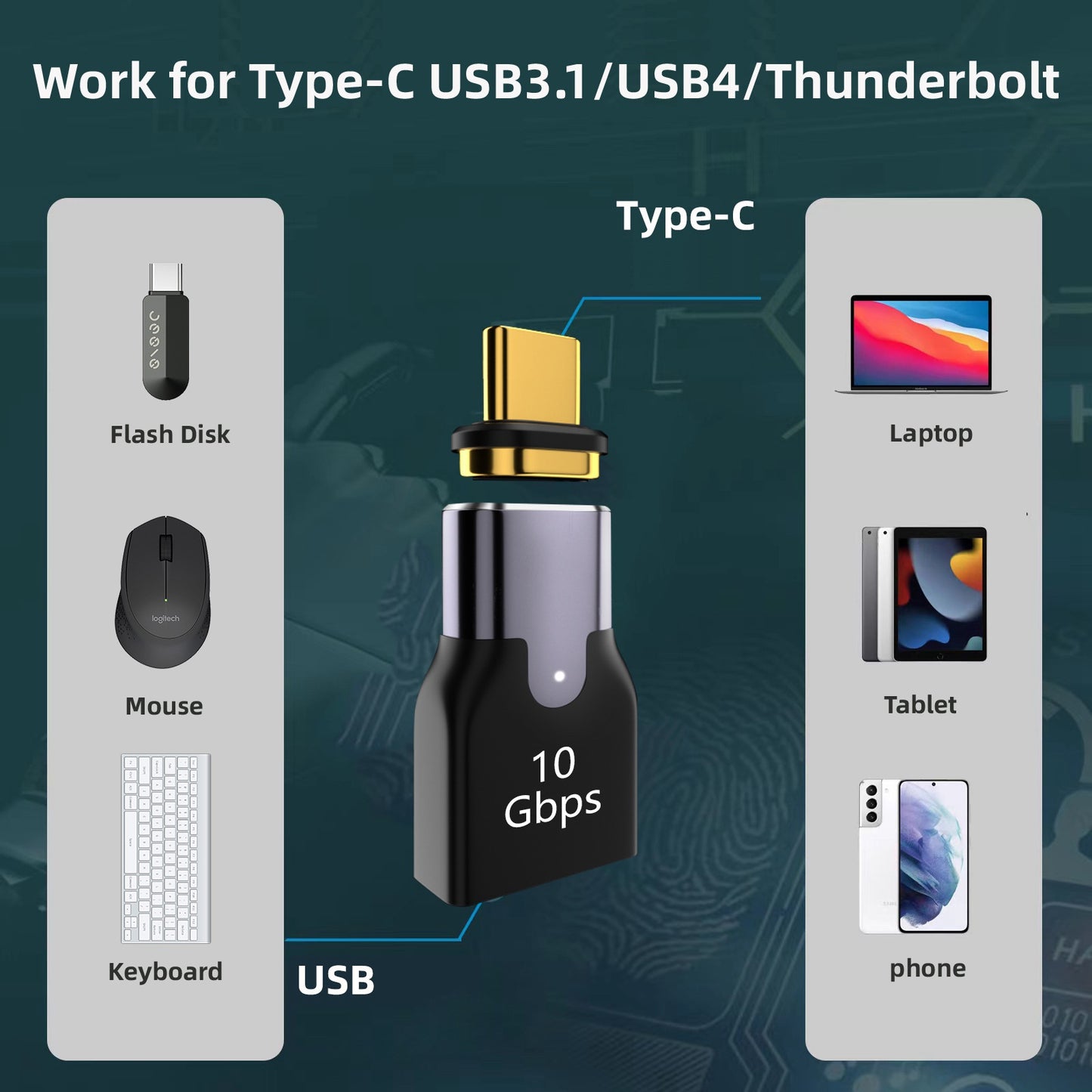 UC-028-AFB Magnetic Connector Type-C Male to USB 3.0 Female 10Gbps Data Transfer Adapter for Laptop Phone